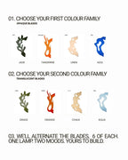 Hold Onto This: Your Own — Pick Two